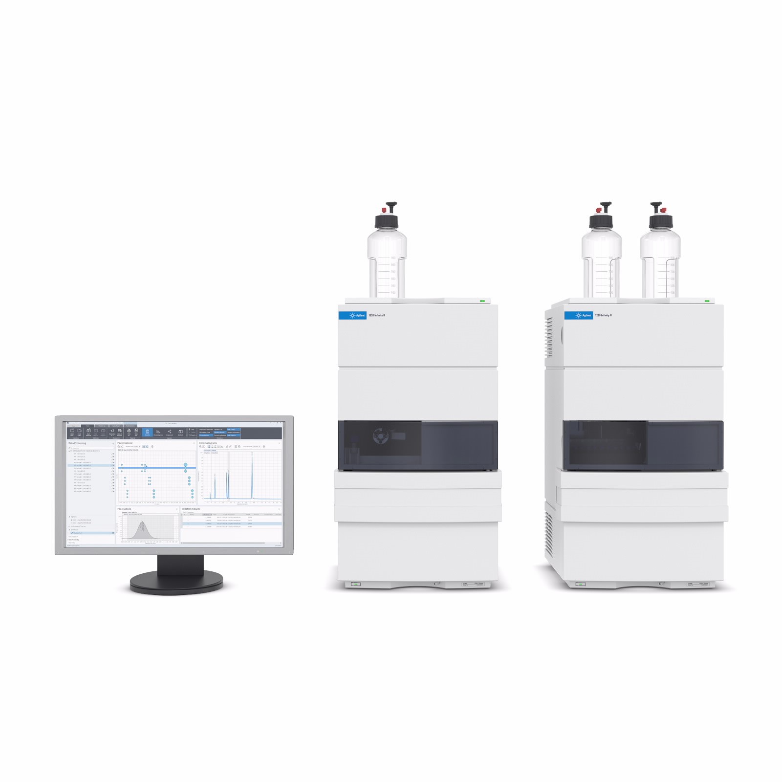 1220 infinity II liquid chromatography system